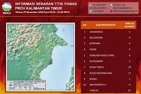 BMKG Balikpapan: Jumlah Titik Panas di Provinsi Kaltim Terus Menurun