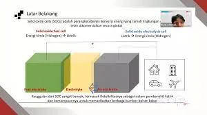 Komitmen Pemerintah Mencapai Net Zero Emission (NZE) Pada Tahun 2060