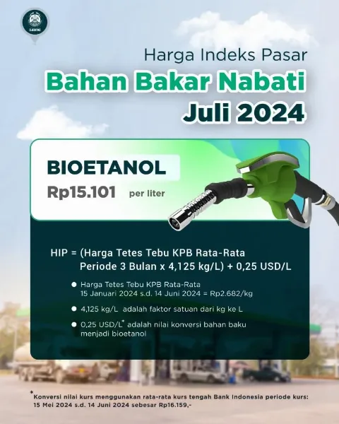 HIP Bioethanol Bulan Juli 2024 Naik Rp479 /Liter