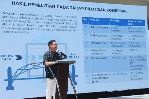 Riset dan Pengembangan Kelapa Sawit Indonesia