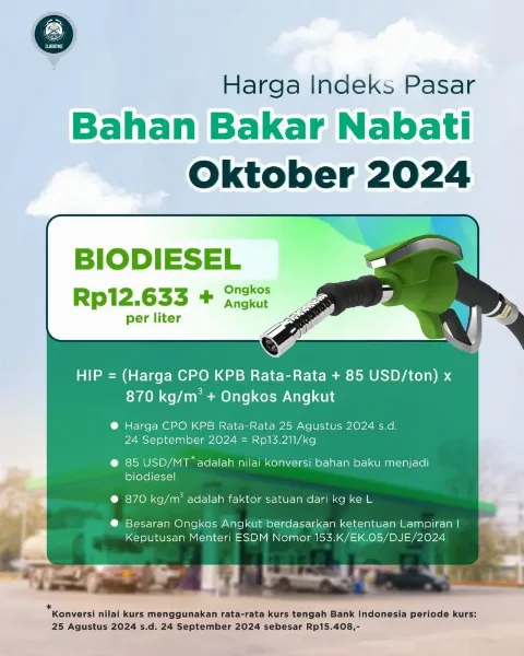 Harga Indeks Pasar BBN Jenis Biodiesel Bulan Oktober 2024 Sebesar Rp12.633/liter