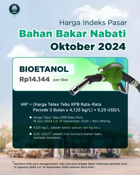 HIP BBN Bioetanol Bulan Oktober 2024 Sebesar Rp14.144 per liter