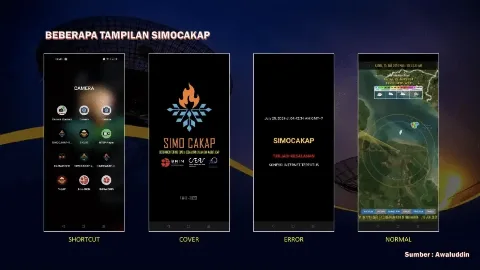 BRI Kembangkan Teknologi Baru Pantau Kebakaran Lahan Gambut