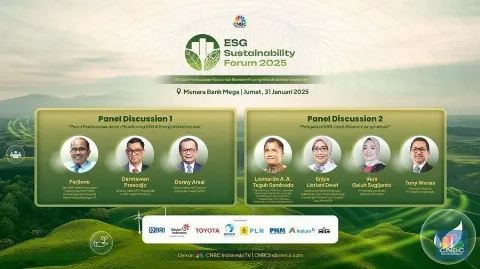 Pembiayaan Hijau Mendukung Pembangunan Ramah Lingkungan dan Inklusif