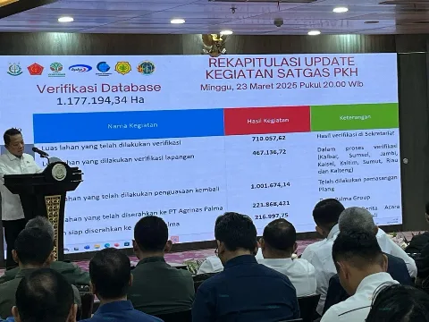 Pemerintah Serahkan 1,5 Juta Hektare Lahan Sawit Hasil Penertiban ke PT Agrinas