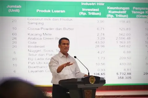 Menteri Pertanian: Transformasi Pertanian di Provinsi Riau Menuju Kemandirian Pangan