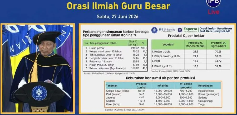 Prof Hariyadi Serukan Nexus Baru dalam Peningkatan Produksi Sawit Berkelanjutan