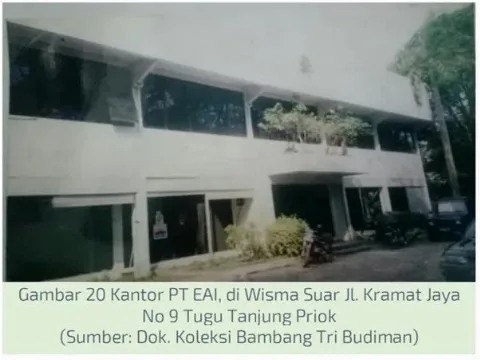 Bukan Wilmar Ataupun First Resources, Inilah Perusahaan Biodiesel Pertama di Indonesia