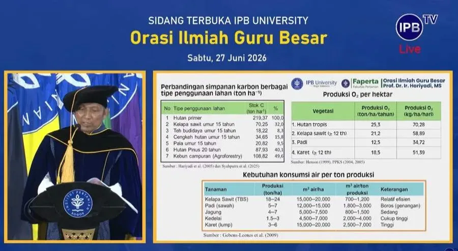 Guru Besar  IPB: Sawit Tidak Boros Air dan Produksi Oksigen Lebih Tinggi