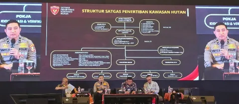 Satgas PKH Tegaskan Perkebunan Sawit Rakyat Bukan Objek Penertiban