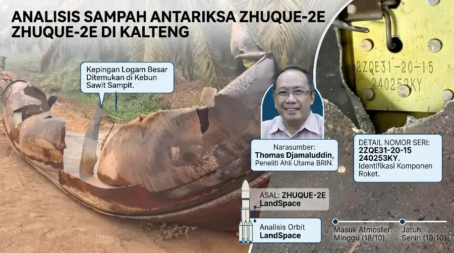 Peneliti BRIN Beberkan Fakta Seputar Jatuhnya Roket ZhuQue-2E di Sampit