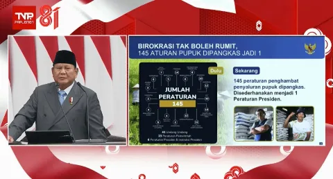 Keuntungan PT Pupuk Indonesia Naik 252,8 Persen Meskipun Harga Diturunkan