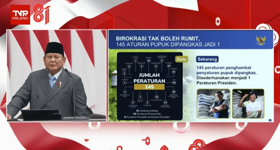  Keuntungan PT Pupuk Indonesia Naik 252,8 Persen Meskipun Harga Diturunkan