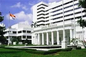 Inilah 10 Alasan Sikap Pemerintah Terhadap Uni Eropa