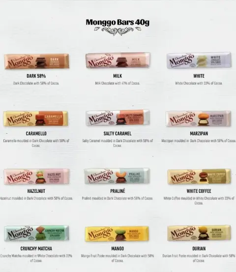 APKASINDO Siap Gugat Produsen Chocolate Monggo
