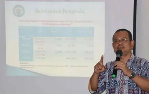 Perusahaan Sawit di Bengkulu Minta Jaminan Distribusi