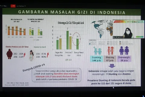 Dr. Dhian Dipo Direktur Gizi Masyarakat Ditjen Kesehatan Masyarakat Kementerian Kesehatan