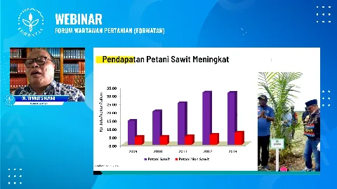 Sawit Membawa Papua Lebih Baik