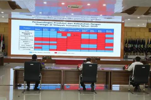 Evaluasi Usai Kunjungan Kerja Gubernur ke Daerah, Edy Rahmayadi Ingatkan Pentingnya Pembangunan Daerah