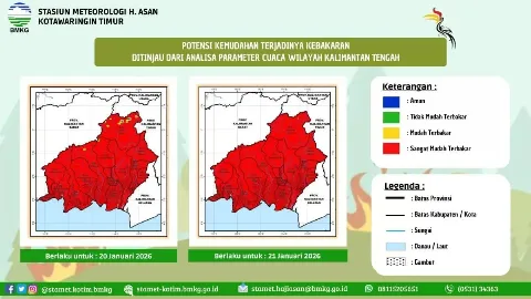 Kotim Masuk Zona Merah, Ada 6 Titik Panas Terdeteksi