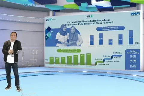 PNM Fokus Bangkitkan Ekonomi Indonesia di Tengah Pandemi