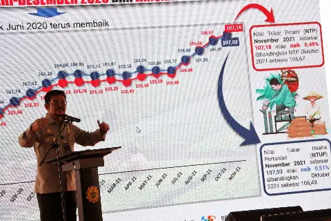 Mentan Tegaskan Kebijakan Sektor Pertanian Terbuka dan Transparan