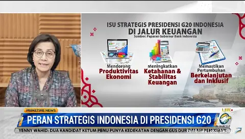 Perubahan Iklim, Isu Penting dalam Pertemuan G20 Mendatang