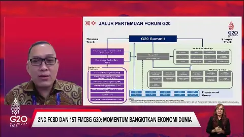 Ini Tiga Fokus Agenda dalam Presidensi G20 Indonesia