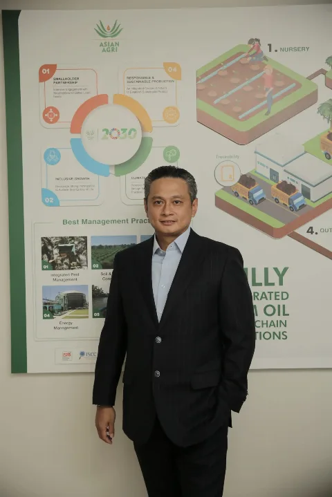 Strategi Asian Agri Menuju Beyond Sustainability