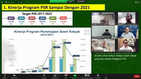 Ini Strategi Kementan Tingkatkan  Realisasi Peremajaan Sawit Rakyat