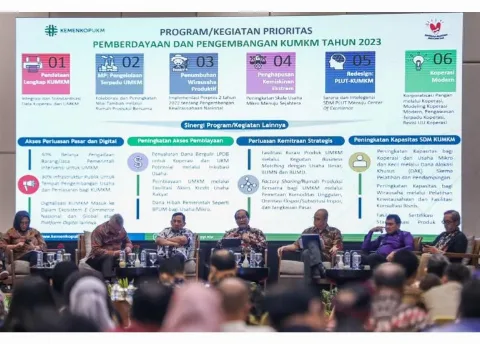 KemenKopUKM Tetapkan Enam Target Untuk Berdayakan KUMKM Pada 2023