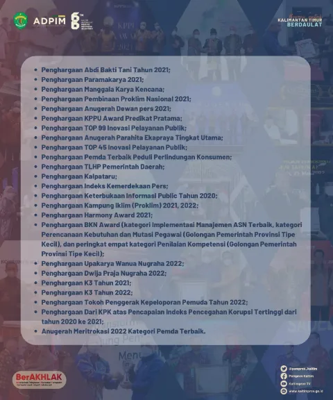 Catatan Aawal Tahun 2023 Mengawal Sukses Kaltim Berdaulat