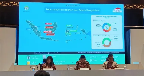 Astra Agro Tunjuk Muhammad Guruh Sebagai Direktur