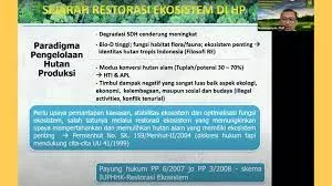 Pemulihan Ekosistem Hutan Produksi Terdegradasi